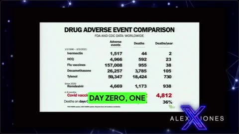 The Alex Jones Show THURSDAY LIVE SHOW STREAM 5/22/25