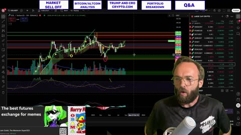 🔥STOP TRADING AND GET SPOT CRYPTO! BREAKING ALTCOIN NEWS! 🔥