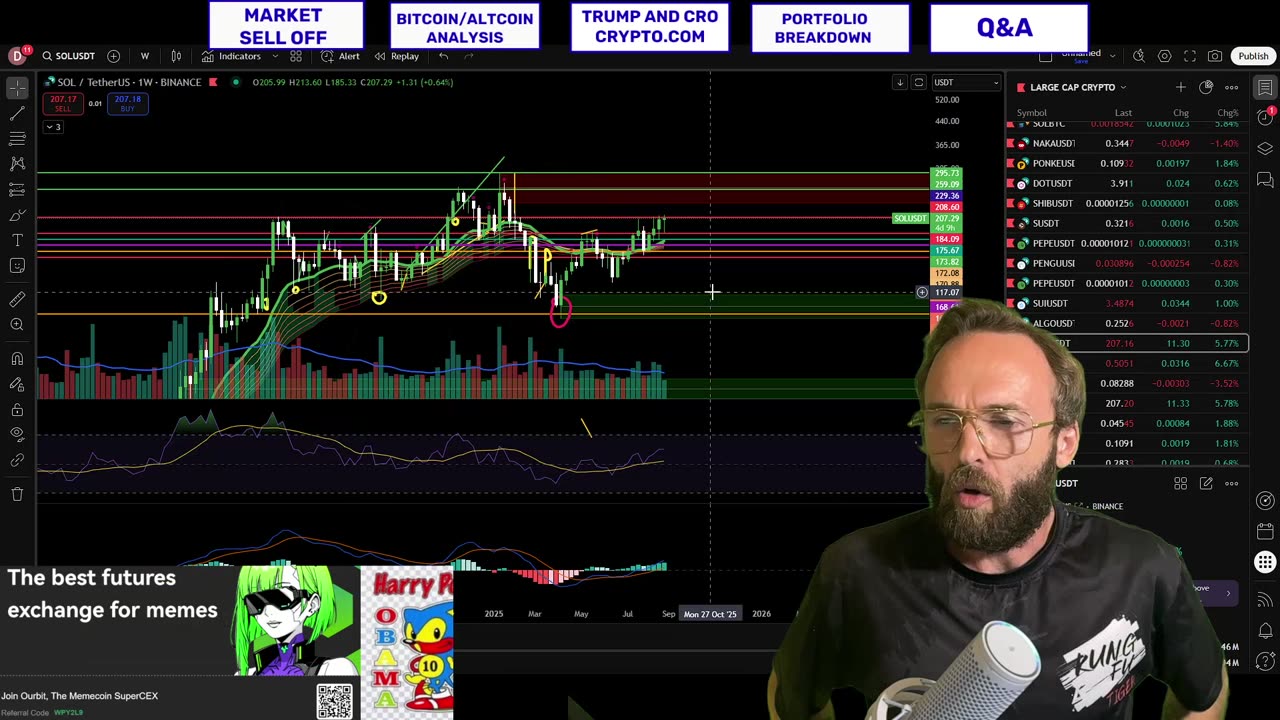 🔥STOP TRADING AND GET SPOT CRYPTO! BREAKING ALTCOIN NEWS! 🔥