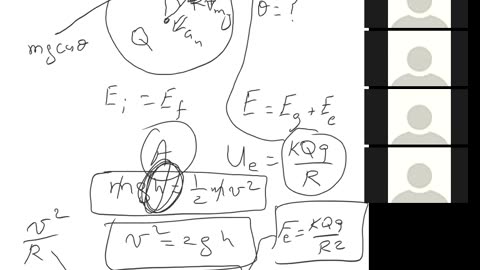 Force Between Two Electric Charges