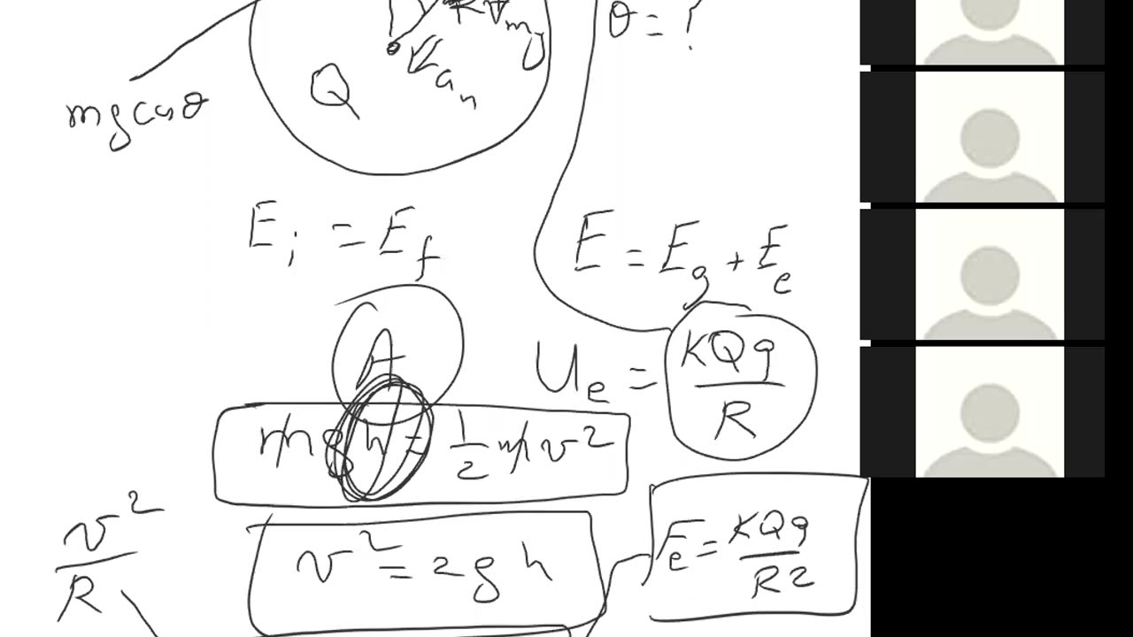 Force Between Two Electric Charges