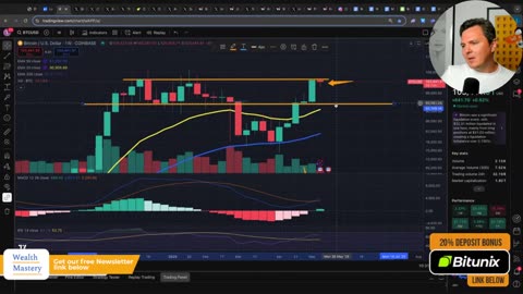 Crypto Buy The Rumor, Sell The News Part 1