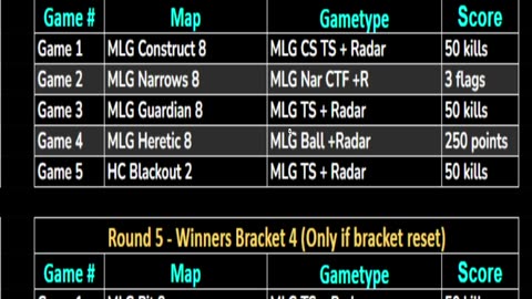 RUMBLE HALO TOURNEY COMMENTARY!