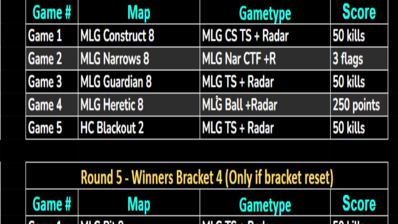 RUMBLE HALO TOURNEY COMMENTARY!