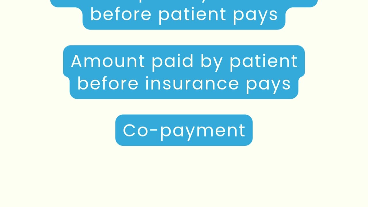 Medical Billing Basics Quiz | Learn Key Terms in Just Minutes!