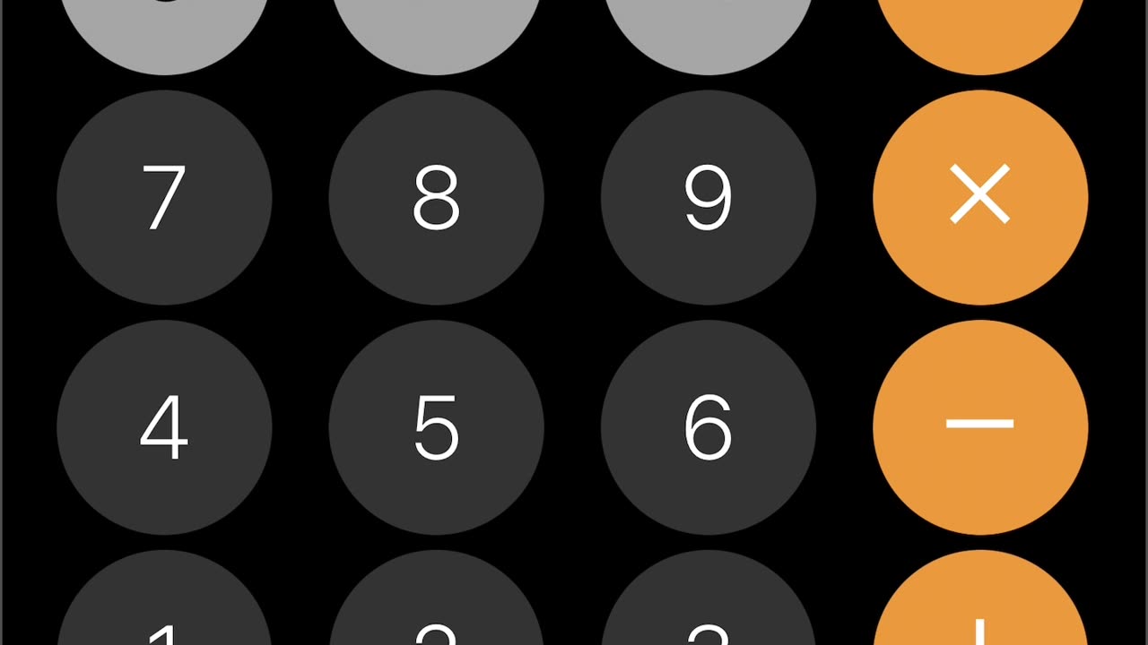 How and When to Use a Calculator