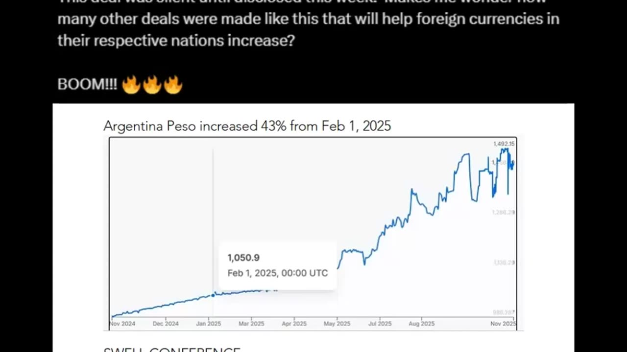 Santa Surfing 11/2/2025 - Swells turn into waves...Ripple Effects