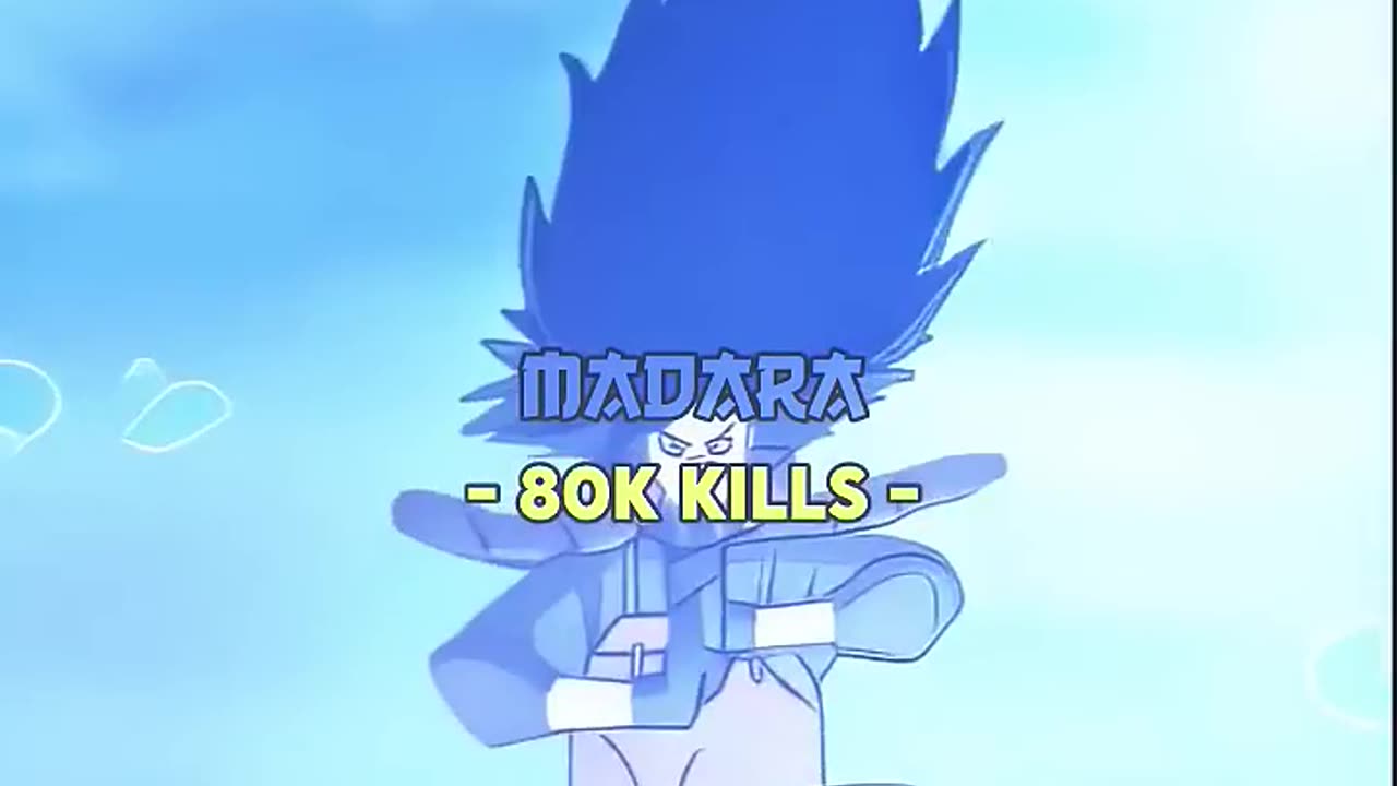 Highest kill of anime characters 💀 #anime#music#amv#amvedit