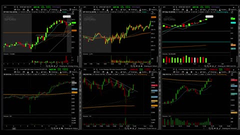 Live ES/NQ Analysis 7/25/25