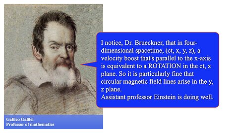 PHY2054 Lecture 22, Oct. 30 (Relativistic observation of a linear charge array, current loop)