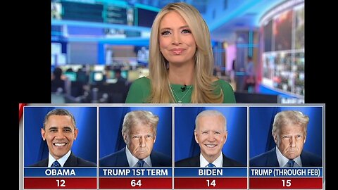 The Judge's Illegal Law-Fare Against President Trump - March 24, 2025
