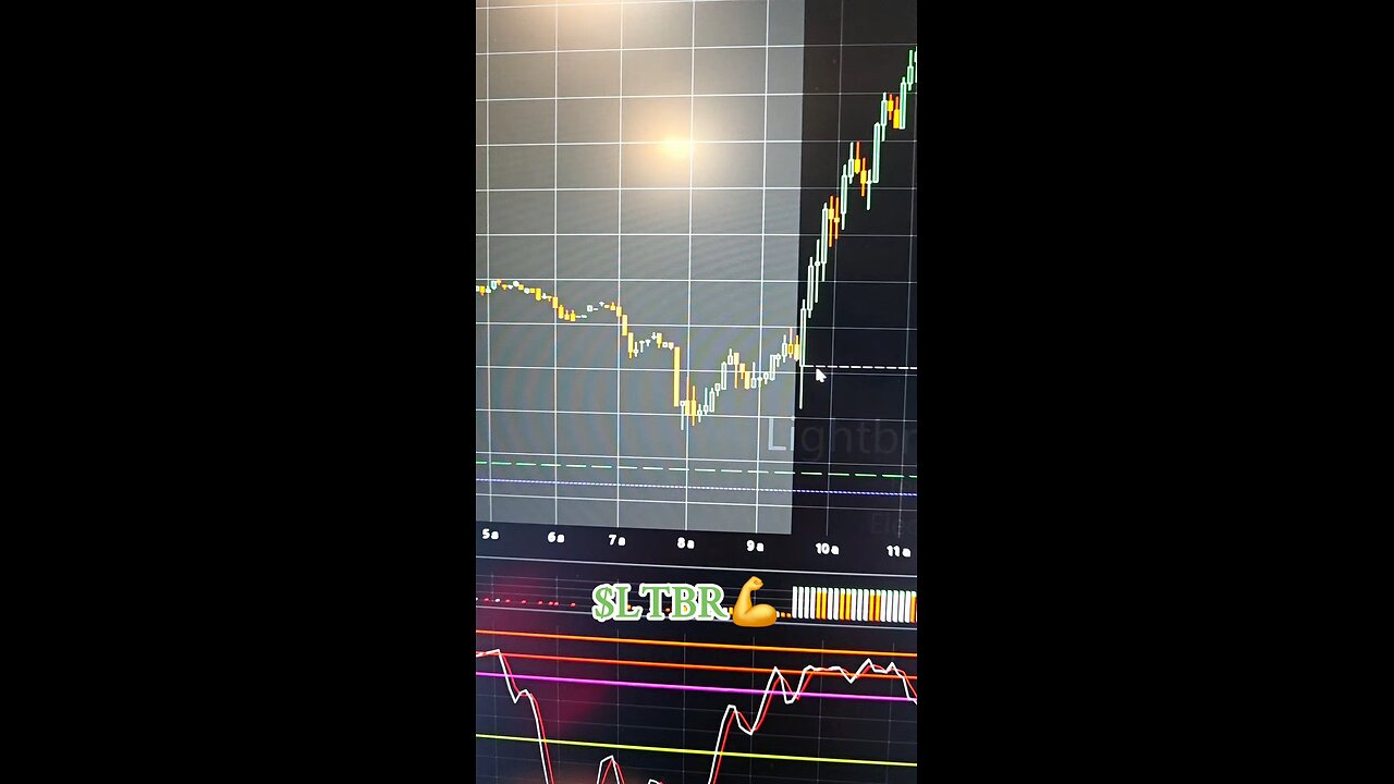 $LTBR💪