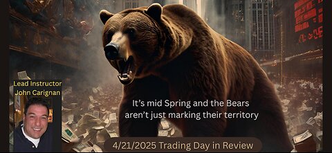 April 21st, 2025 BYOB Trading Day in Review. For educational purposes only.