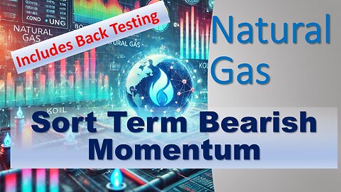 Natural Gas Short Term BEARISH Momentum