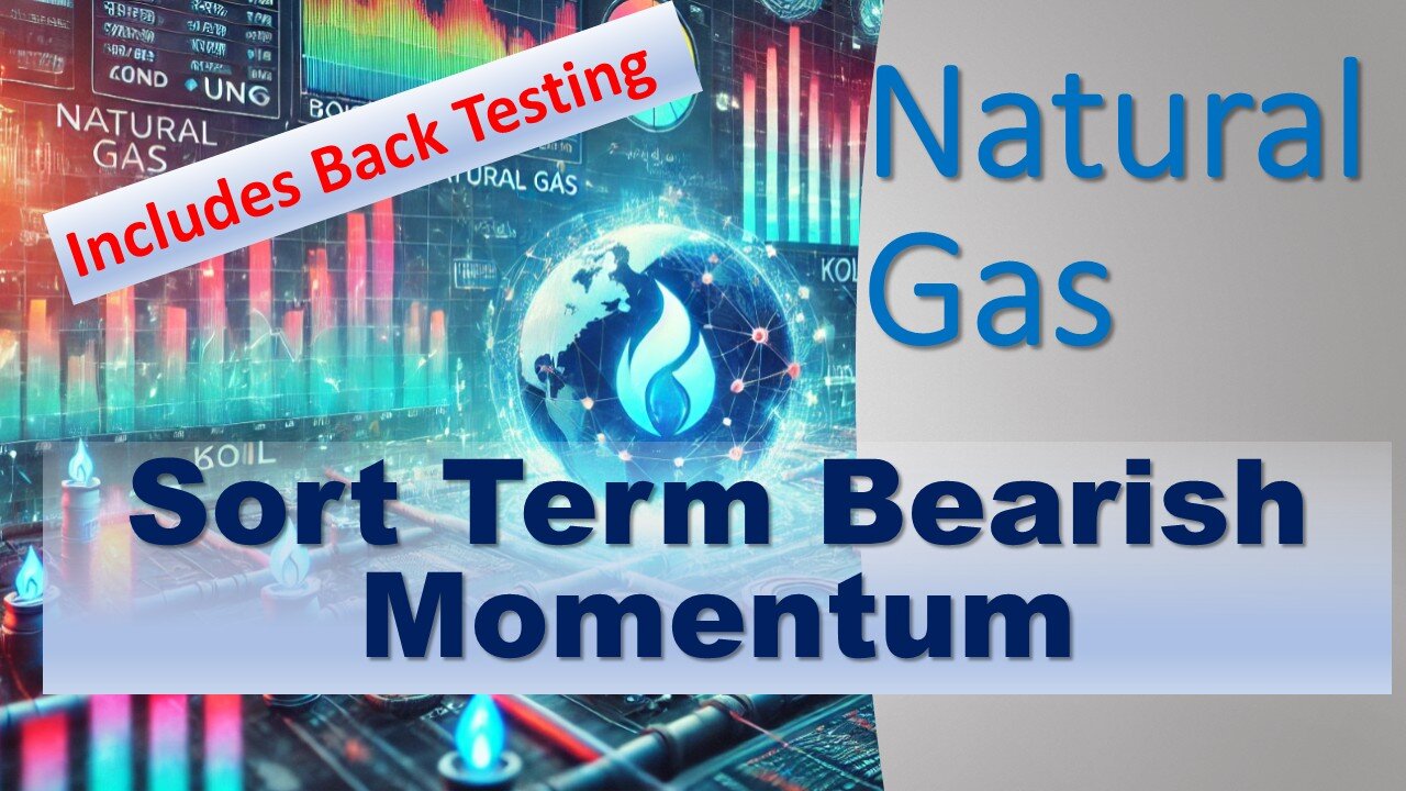 Natural Gas Short Term BEARISH Momentum