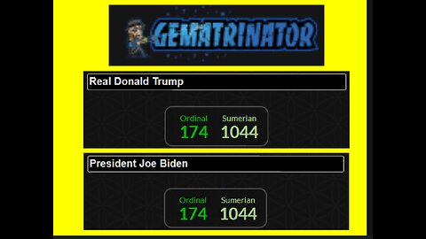 The Gematria Behind the Two Afghan Nationalist Terrorists (Guardsmen Shooter and TikTok Bomb Builder)