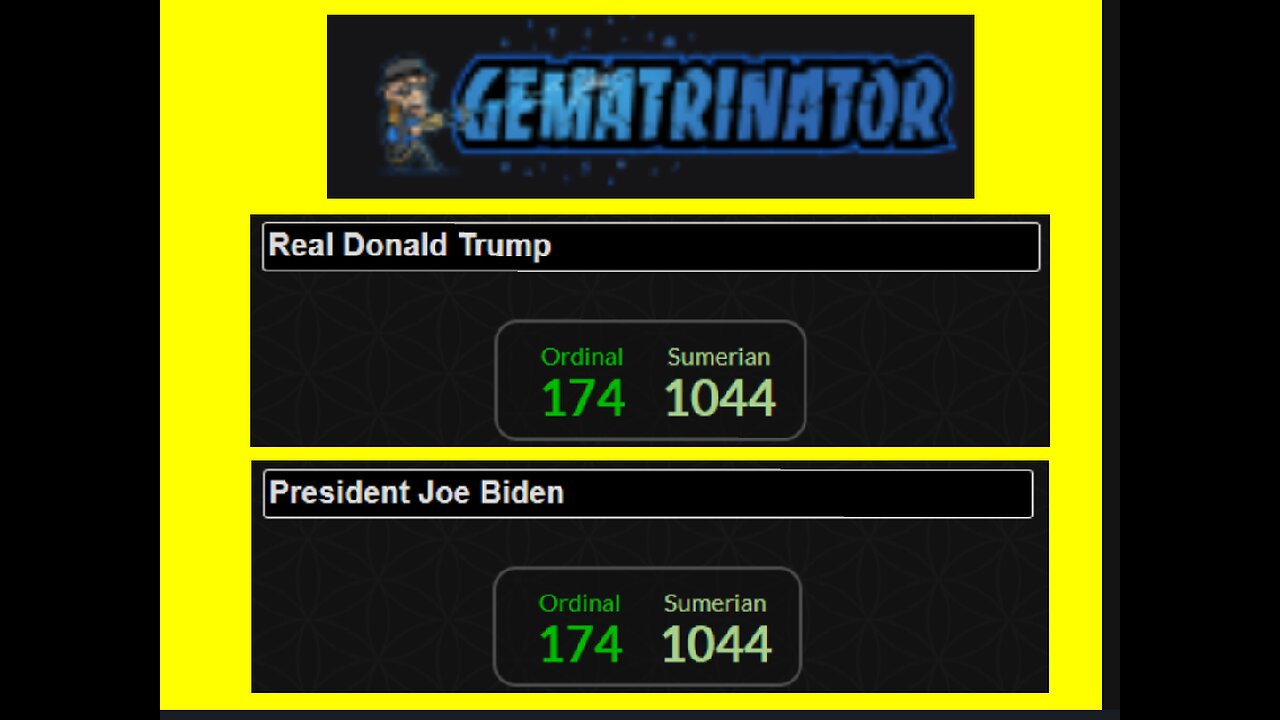 The Gematria Behind the Two Afghan Nationalist Terrorists (Guardsmen Shooter and TikTok Bomb Builder)