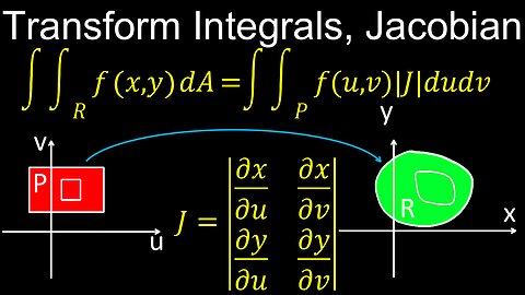 Integral Transformations, Jacobian, Change of Variables - Calculus 3