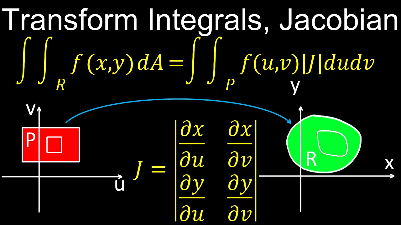 Integral Transformations, Jacobian, Change of Variables - Calculus 3
