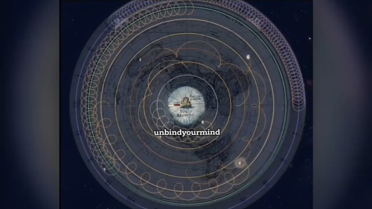 Geocentric Topographical Plane - Movement of Planets