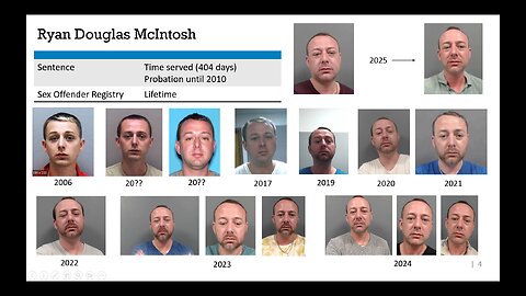 TCAP Case Study - Ryan McIntosh (Remastered) - To Catch a Predator