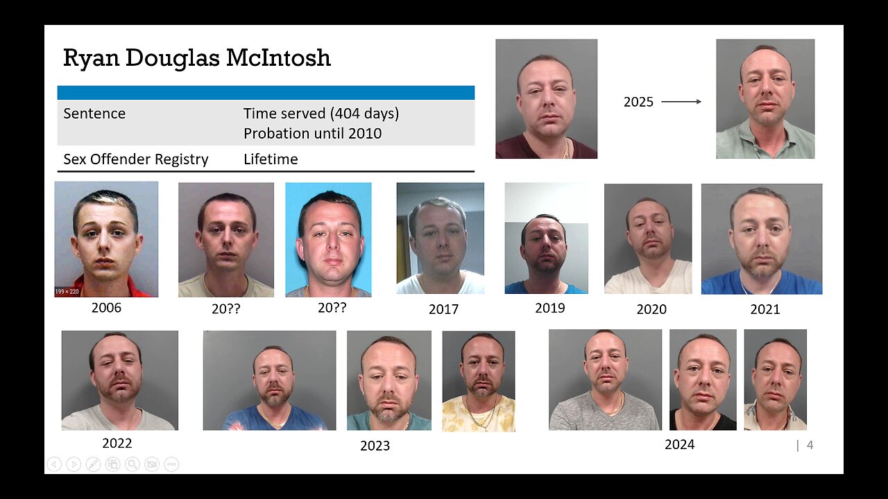 TCAP Case Study - Ryan McIntosh (Remastered) - To Catch a Predator