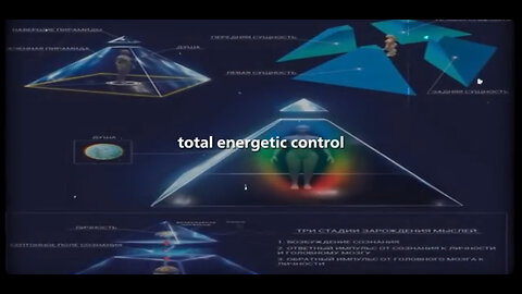 This is the ONLY Energy Manipulation Video That Actually Makes Sense