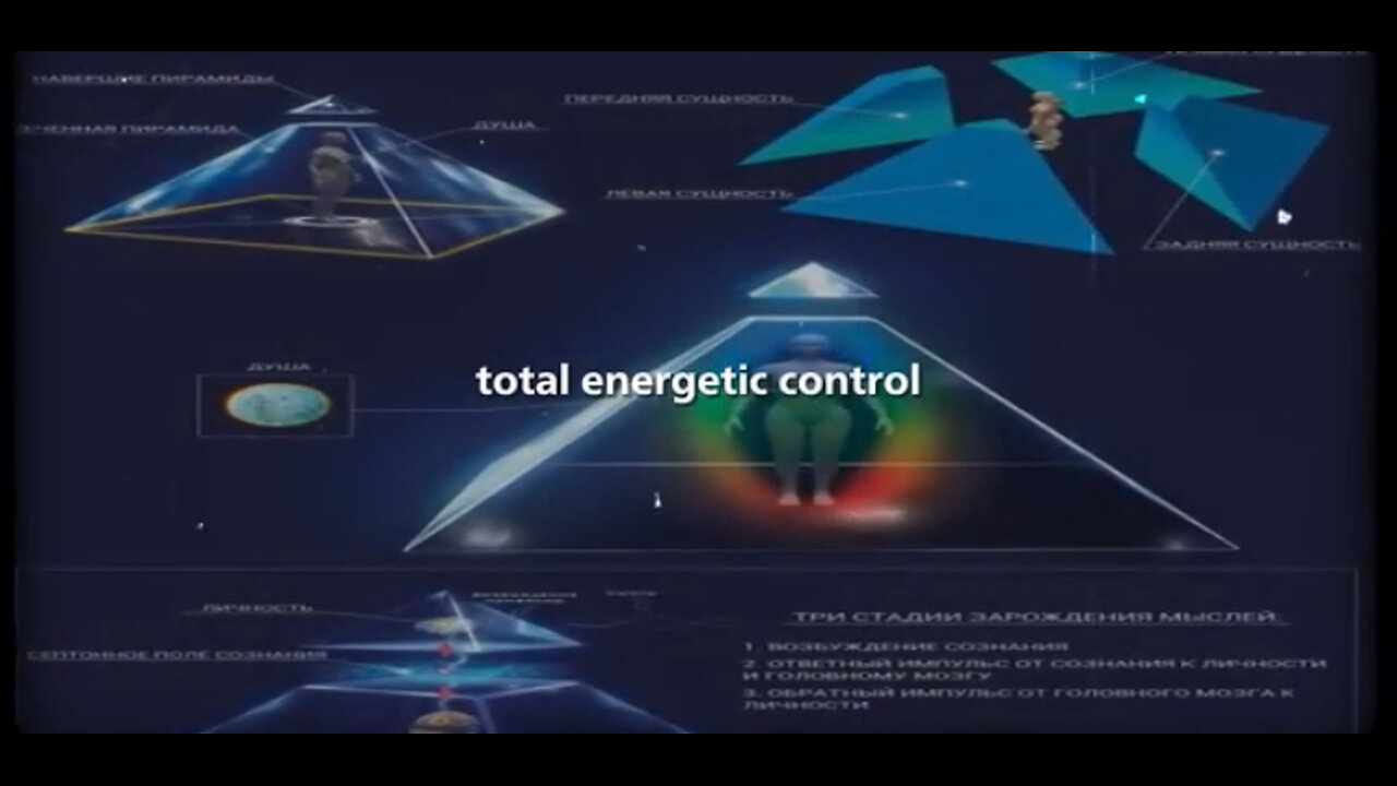 This is the ONLY Energy Manipulation Video That Actually Makes Sense