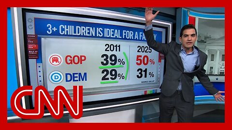 Enten: 'Republicans are starting to think that a bigger family is better'