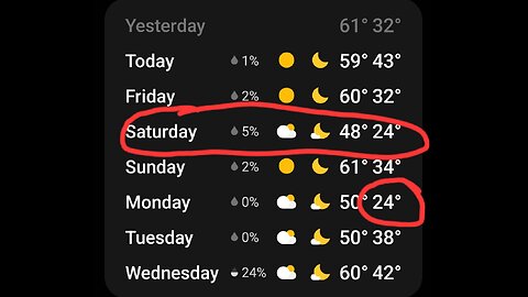 52 Sundays - After One Cold Night.