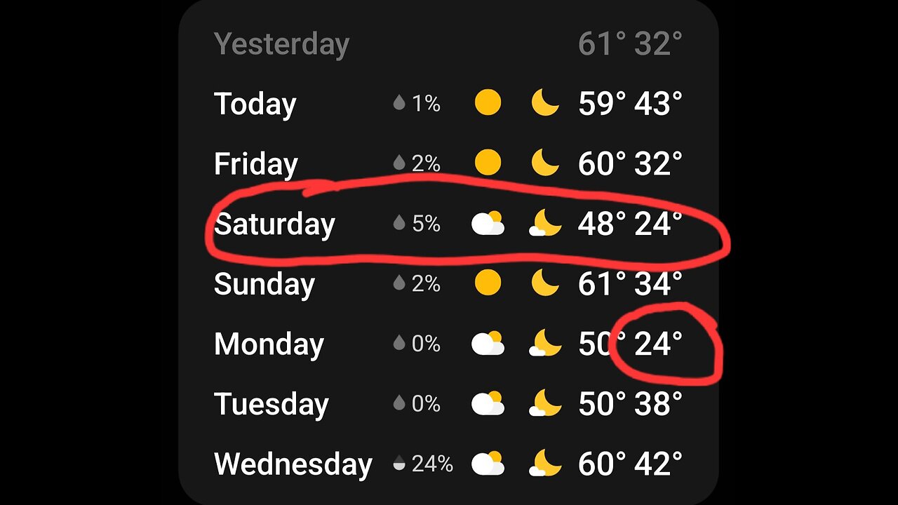 52 Sundays - After One Cold Night.