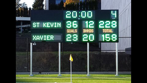 Cricket Scoreboards: Clear and Reliable Score Display for Every Match