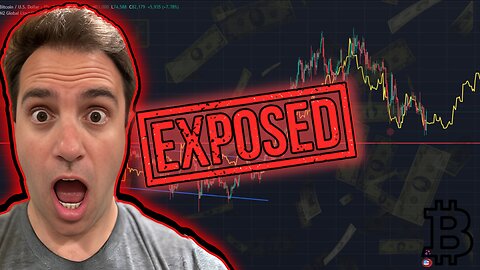 The Big Chart Lie Exposed (Bitcoin and Global M2)