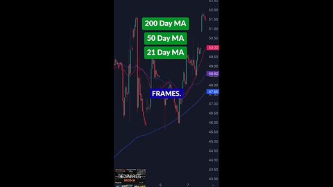 SWING TRADING