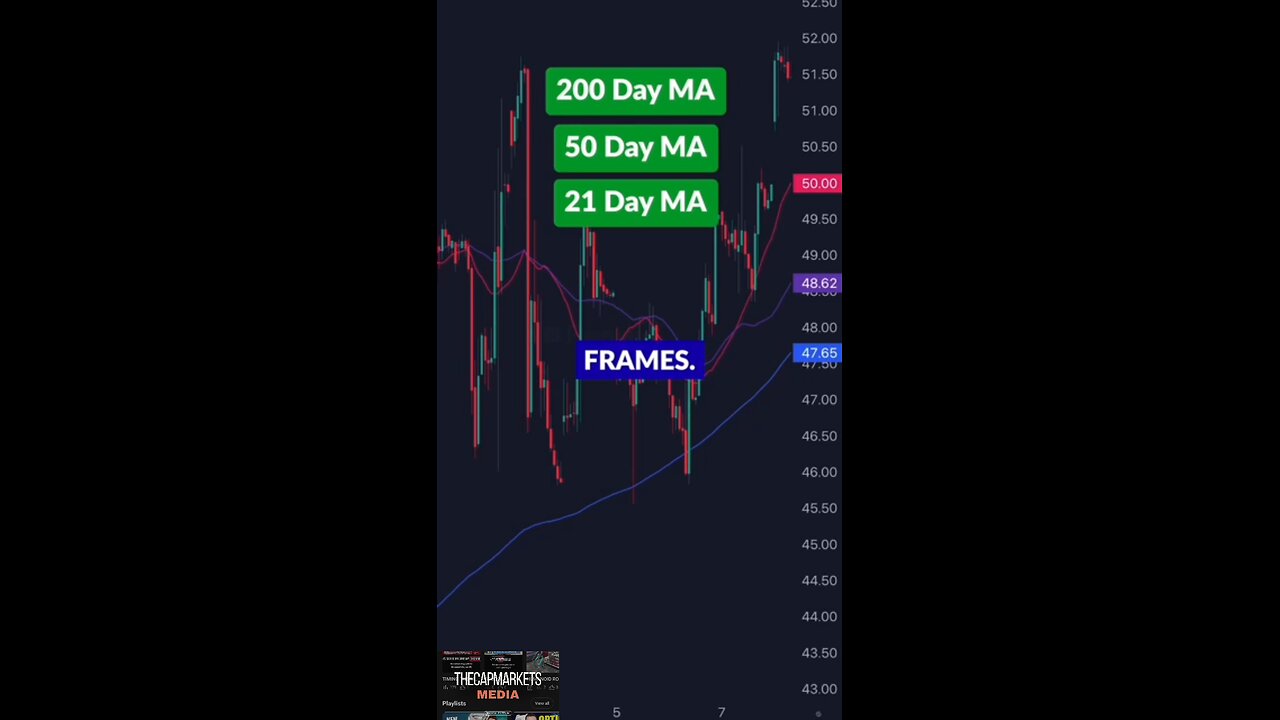 SWING TRADING