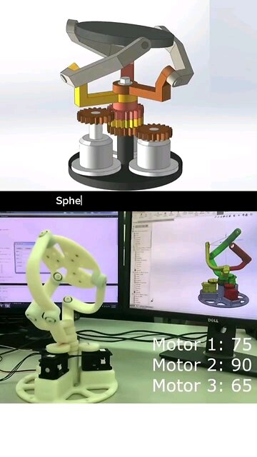 Spherical manipulator