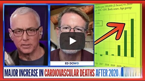 Ed Dowd Has The Data: Major Increase In Cardiovascular Deaths & Disability After 2020