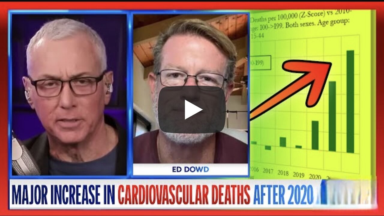 Ed Dowd Has The Data: Major Increase In Cardiovascular Deaths & Disability After 2020
