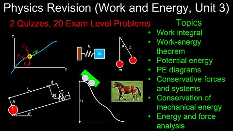 Work, Energy and Power (Unit 3), Revision, Exam Problems and Solutions PDF - Physics (Mechanics)