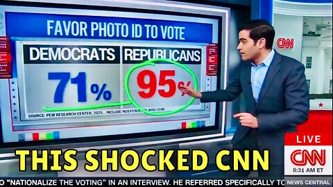 CNN Control Room PANICS over new Poll on Voter ID