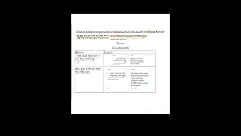 Offspring of Yeshuah ( Isaiah 53:10)