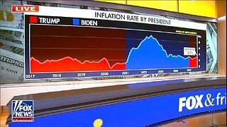 Grover Norquist: Biden Did Permanent Damage To The Economy