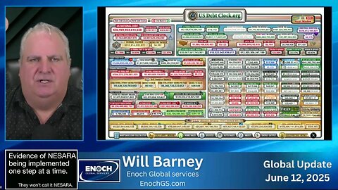 Hmm... Evidence of NESARA 👀 Being Implemented 1-Step at a Time BUT "they won't call it Nesara" ~ Will Barney Update/ EnochGS (6.12.25)