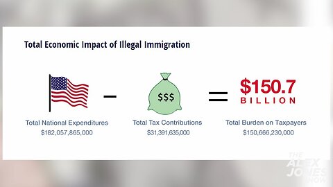 American's Healthcare Hijacked By Illegals