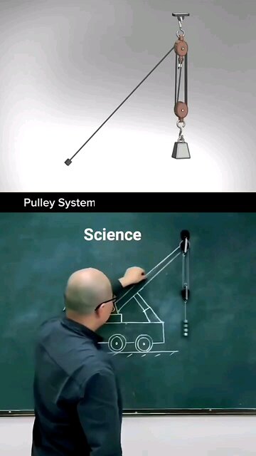 pulley system