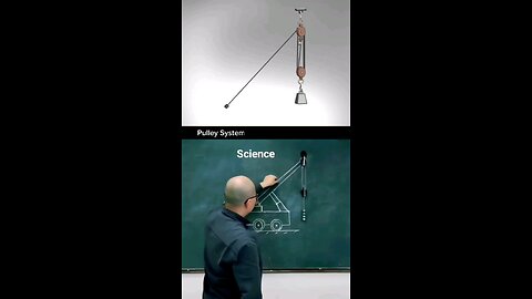 pulley system