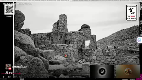 All Around the world