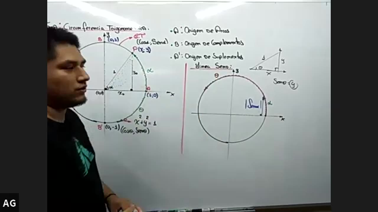 EXCLUSIVA UNI SEMESTRAL | Semana 06 | Trigonometría