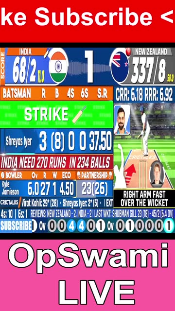 India vs NewZealand Today Match Live 3rd ODI Match 2026 | Gameplay #shorts #shortsfeeds