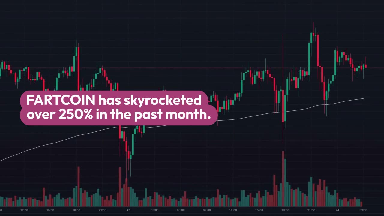 FARTCOIN Soars 250% in a Month But Bearish Pressure Might Return
